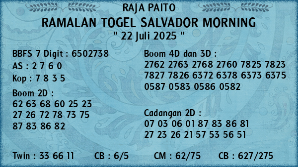 Prediksi Salvador Morning