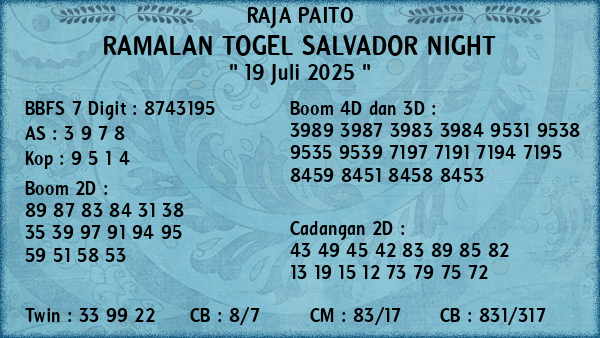 Prediksi Salvador Night