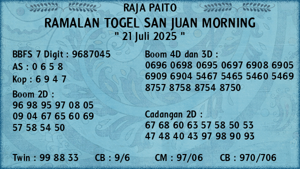 Prediksi San Juan Morning