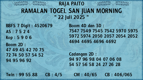 Prediksi San Juan Morning