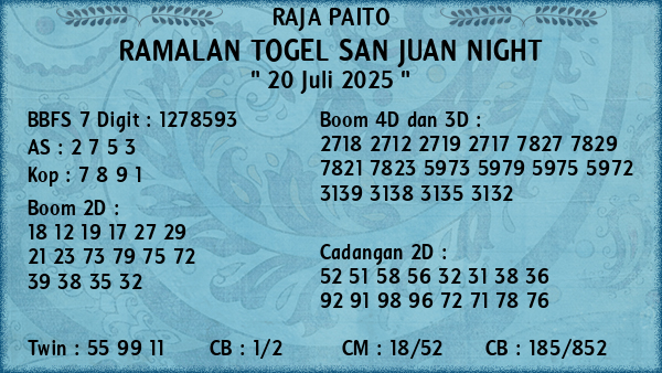 Prediksi San Juan Night