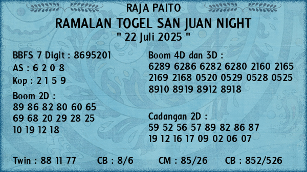 Prediksi San Juan Night