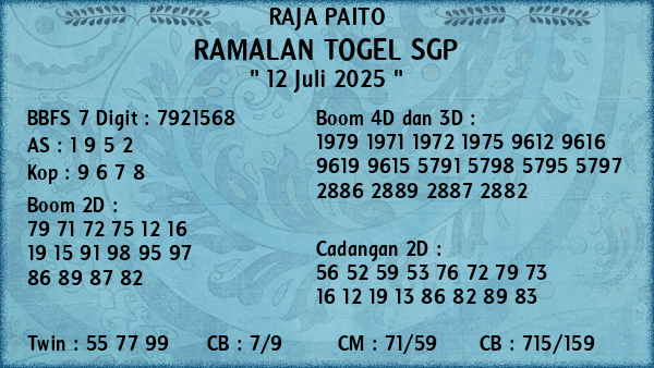 Prediksi SGP