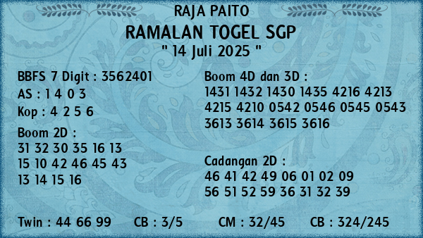 Prediksi SGP