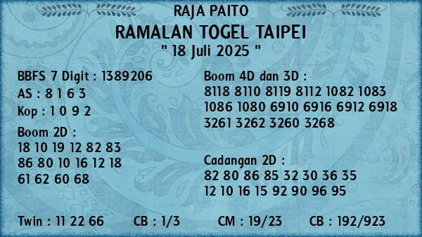 Prediksi Taipei