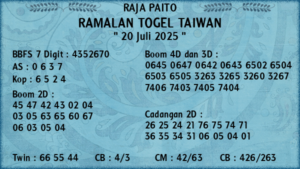 Prediksi Taiwan