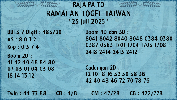 Prediksi Taiwan