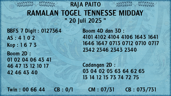 Prediksi Tennesse Midday