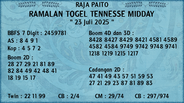 Prediksi Tennesse Midday