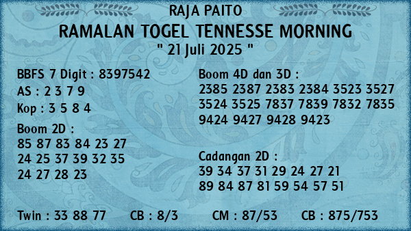 Prediksi Tennesse Morning