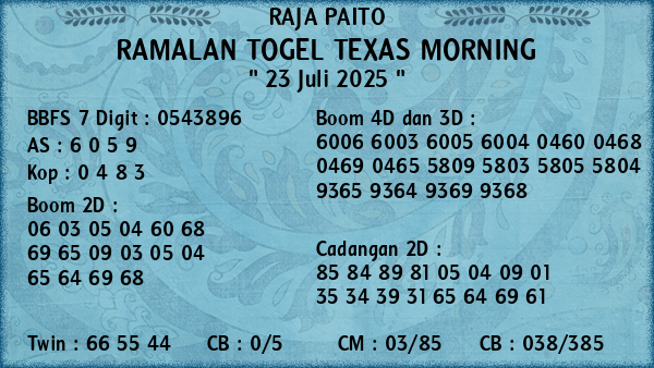 Prediksi Texas Morning