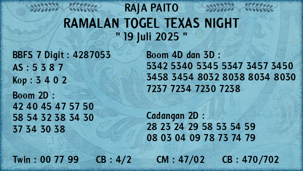 Prediksi Texas Night
