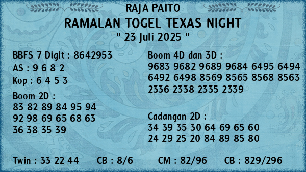 Prediksi Texas Night