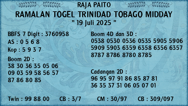 Prediksi Trinidad Tobago Midday
