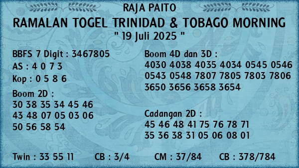 Prediksi Trinidad & Tobago Morning