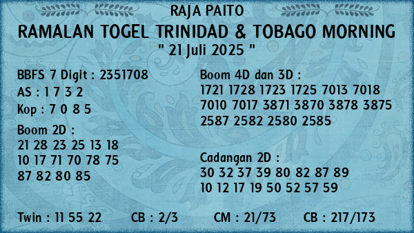 Prediksi Trinidad & Tobago Morning