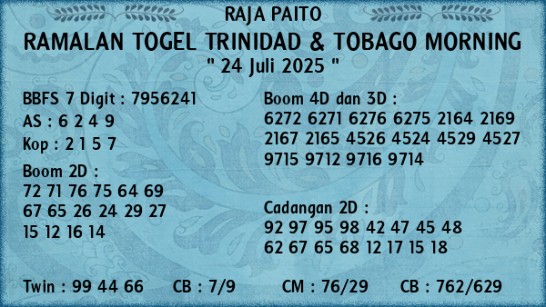 Prediksi Trinidad & Tobago Morning