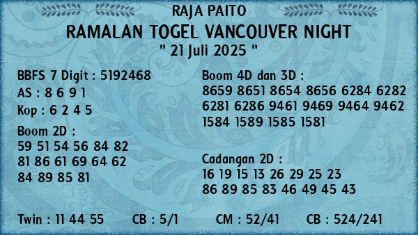 Prediksi Vancouver Night