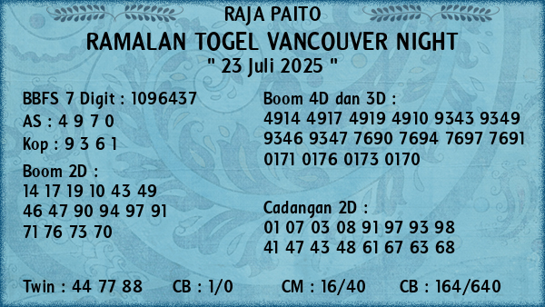 Prediksi Vancouver Night