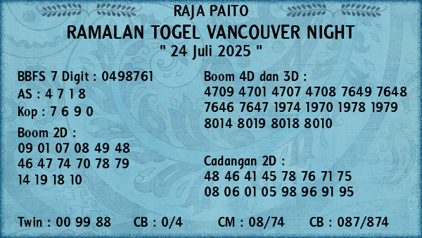 Prediksi Vancouver Night