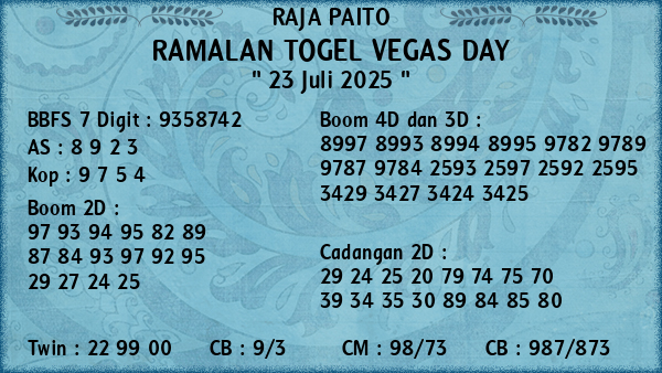 Prediksi Vegas Day