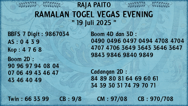 Prediksi Vegas Evening