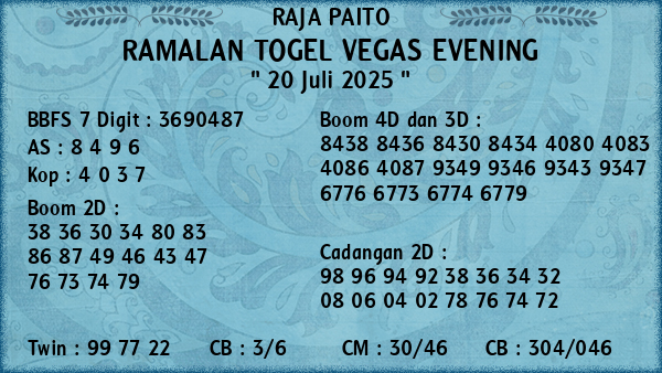 Prediksi Vegas Evening