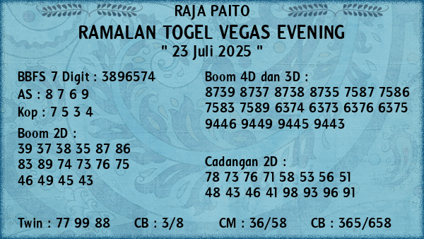 Prediksi Vegas Evening
