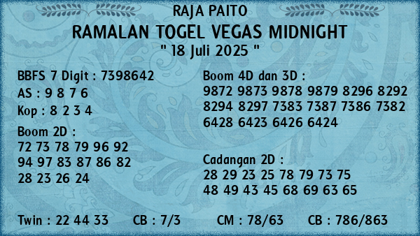Prediksi Vegas Midnight