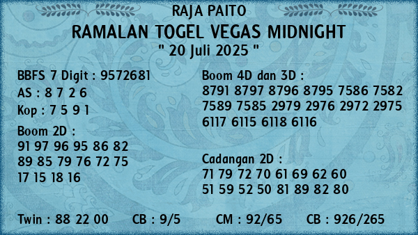 Prediksi Vegas Midnight
