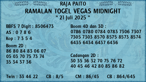 Prediksi Vegas Midnight