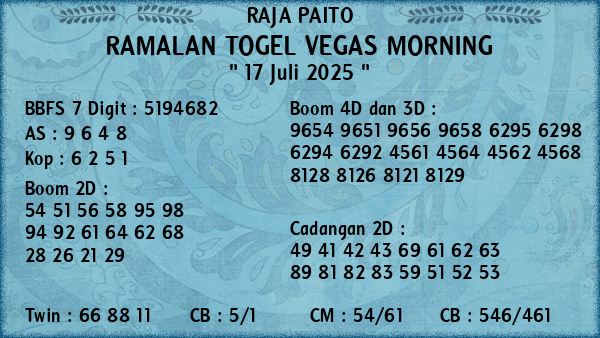 Prediksi Vegas Morning