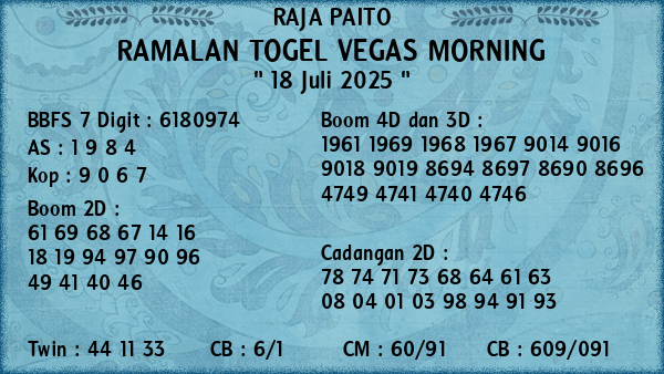 Prediksi Vegas Morning