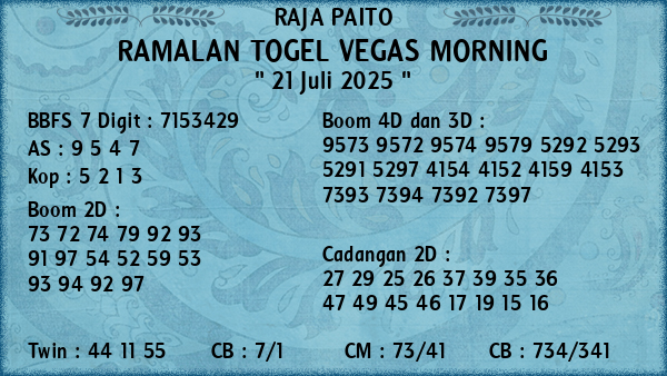 Prediksi Vegas Morning