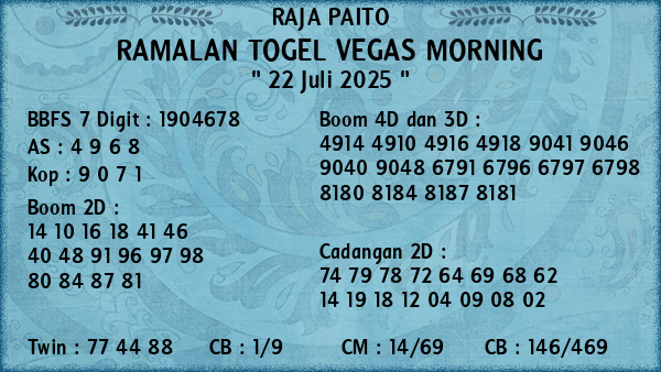 Prediksi Vegas Morning