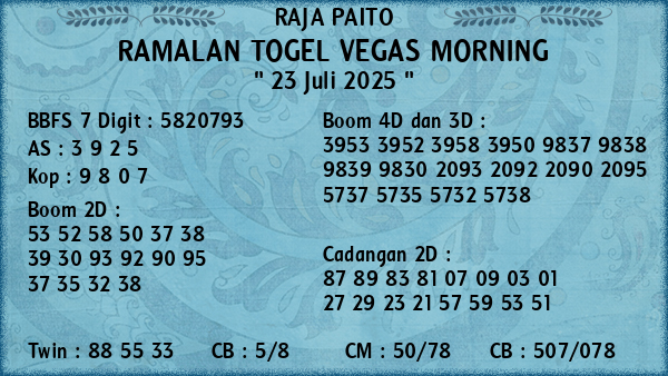Prediksi Vegas Morning