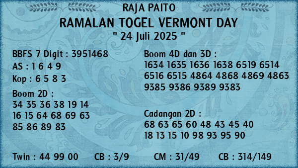 Prediksi Vermont Day
