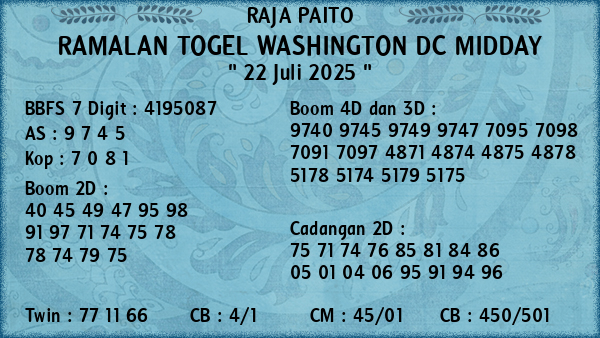 Prediksi Washington Dc Midday